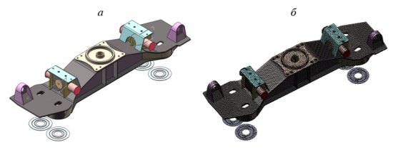 Общий вид расчетной модели (а) и конечно-элементной модели (б) надрессорной балки пассажирской тележки