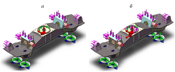 Общий вид приложения кинематических и силовых граничных условий к модели надрессорной балки пассажирской тележки при первом (а), втором (а) и третьем (б) расчетных режимах