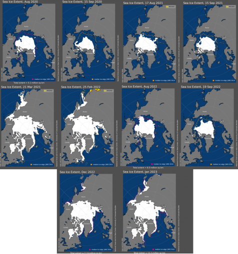 Сравнение протяженности морского льда 2020–2023 гг. [3]