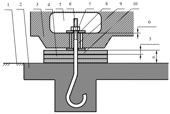 Схема устройства для гашения динамических нагрузок на массивные фундаменты промышленных сооружений с тремя гасящими вибрацию резиновыми подушками при максимальной затяжке пружины