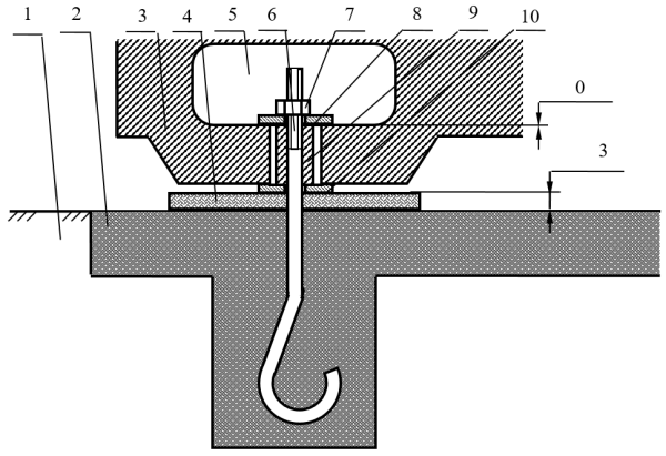 Схема устройства для гашения динамических нагрузок на массивные фундаменты промышленных сооружений с одной гасящей вибрацию резиновой подушкой при максимальной затяжке пружины