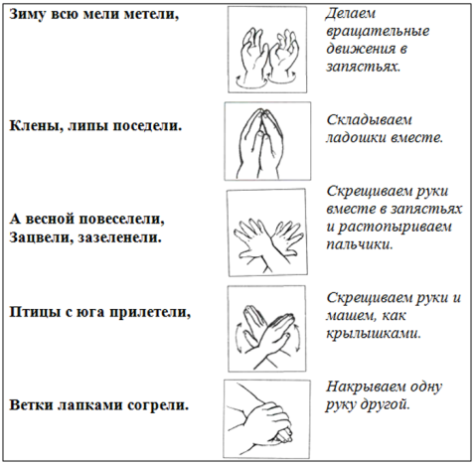 https://logoped-valuiky.1c-umi.ru/images/cms/data/pal_chikovaya_gimnastika_5-7kl.png