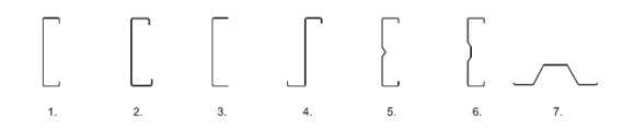 Основные типы сечений холодногнутых профилей: 1 — С-образное равнополочное сечение (С-профиль); 2 — С-образное неравнополочное сечение (С-профиль); 3 — швеллерное сечение (швеллерообразный профиль); 4 — Z-образное сечение (Z-профиль); 5 — Σ (сигма)-образное сечение (Σ-профиль); 6 — Σ-профиль с вытянутым вдоль стенки рифом; 7— П-образное сечение (Ω-профиль)