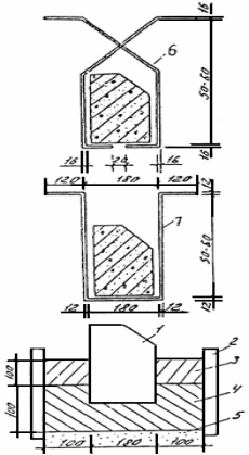 Схема установки бортовых камней при помощи приспособлений