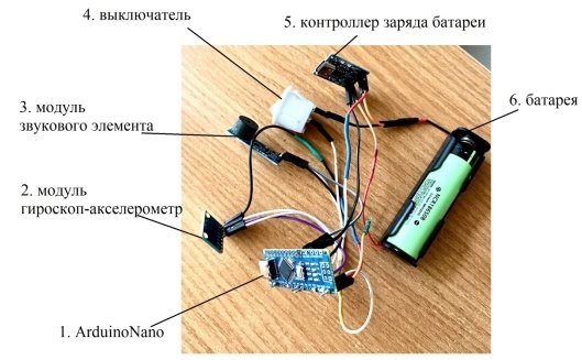 Сигнализация на МК Arduino с применением модуля гироскопа-акселерометра