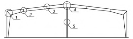 Фланцевые соединения рамных конструкций: 1 — сопряжение крайних стоек с ригелями; 2, 3 — сопряжение элементов ригеля в пролете; 4 — опирание ригеля на средние колонны; 5 — стыки колонн