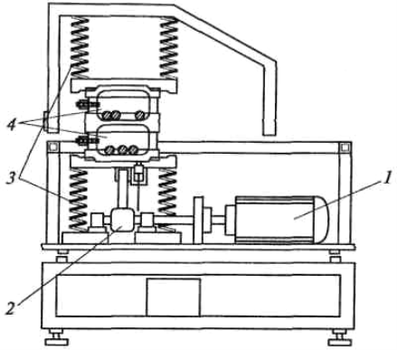 Схема вибрационной мельницы, где 1- двигатель, 2 — вибратор, 3 — пружины, 4 — барабаны с шшарами и измельчаемой шихтой