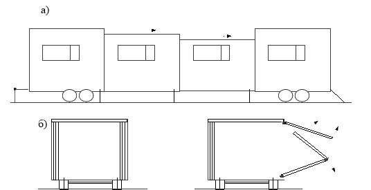 Схемы а) раздвижных блок-модулей и б) складывающихся и раскладывающихся блок-модулей на колесном ходу