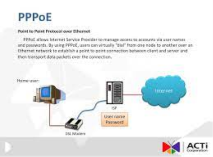 Point-to-Point Protocol over Ethernet