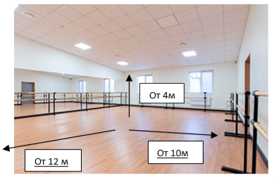 Схема танцевального зала