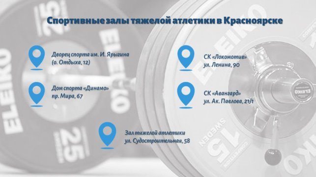 Спортивные залы тяжелой атлетики в Красноярске [12]