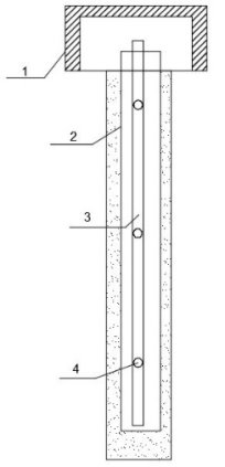 Схема конструкции термометрической скважины