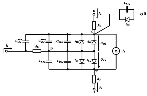 Модель Гуммеля — Пуна для n-p-n транзистора [5]