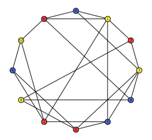 Изображение выглядит как линия, круг, оригами

Автоматически созданное описание