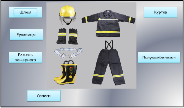 Комплект боевой одежды пожарного и спасателя