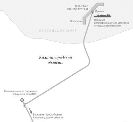 Газотранспортная система Калининградской области [3]