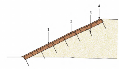 Конструкция укрепления откоса неподтопляемой насыпи высотой до 3 м объемной георешеткой