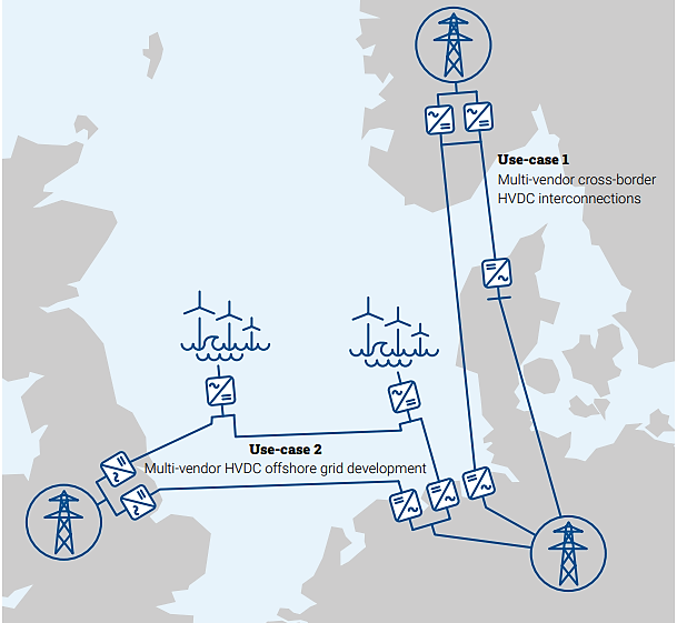 Наглядный пример использования систем HVDC для связи возобновляемых источников с энергосистемой страны