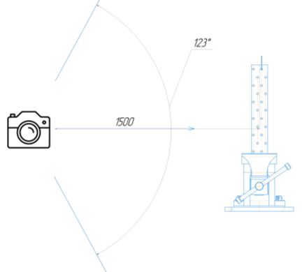 Расположение камеры перед стендом