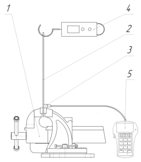 Расположение датчика на стенде, где 1 — тиски, 2 — пластина, 3 — датчик прибора акустической эмиссии, 4 — динамометр, 5 — прибор для измерения акустической эмиссии