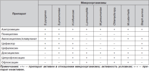 http://novosti.mif-ua.com/frmtext/ZR/2011/ZR_1_28/68/1.png