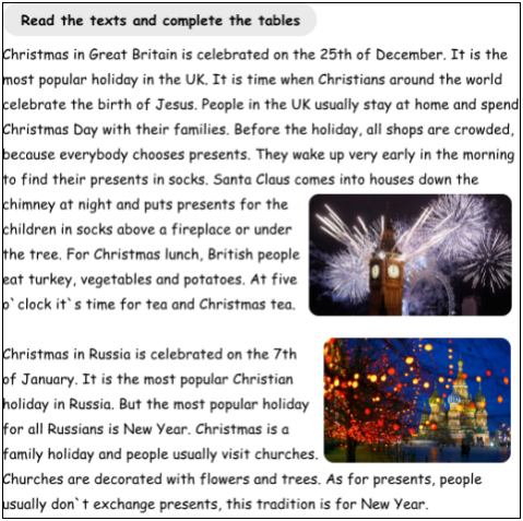 Тексты о праздновании Рождества в Великобритании и России