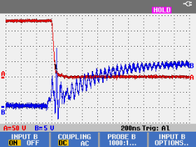 Напряжение на стоке (красный) и затворе (синий) транзистора: а) открытие транзистора; б) закрытие транзистора