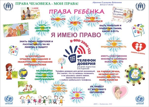Информационный плакат «Права ребёнка»