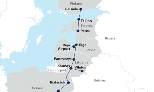 Реализуемый маршрут «Rail Baltica»