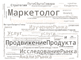 Смысловое облако результатов ответа на вопрос: «Чем занимается маркетолог?»