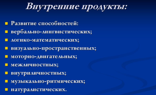 Формы продуктов проектной деятельности (внутренние продукты)