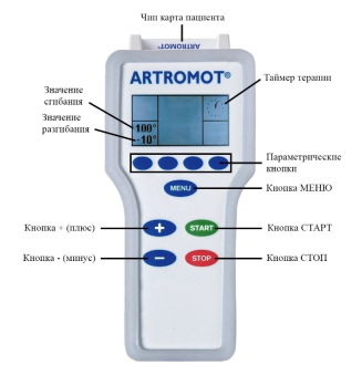 Пульт для управления артромотом