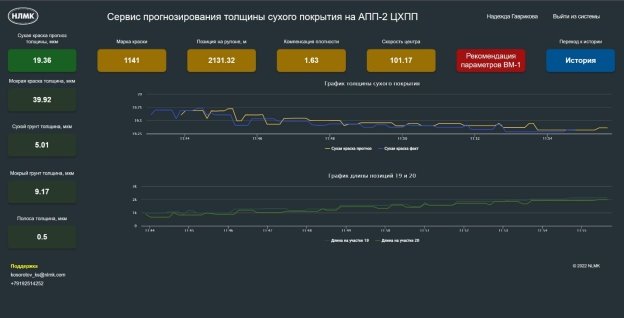 Интерфейс сервиса с прогнозом толщины сухого покрытия