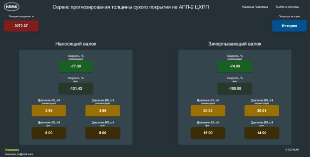 Интерфейс сервиса с рекомендацией параметров ВМ