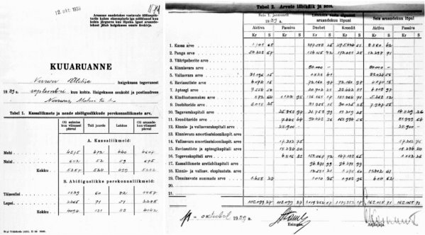 Подписанный 11 октября 1939 года председателем Нарвской общей больничной кассы Александром Ивановичем Тамби ежемесячный отчёт этой Кассы. Источник: Eesti Rahvusarhiiv. ERA.2117.1.4. Narva Üldise Haigekassa 1937–1940. a. tegevusaruanded.