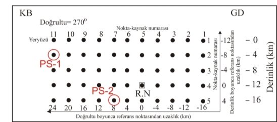 C:\kikuchi\Ayan2002\Ayan Figures\Eber\Point-source model Eber.jpg