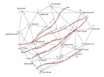 Схема тектонических разломов совмещенных триангуляционными пунктами
