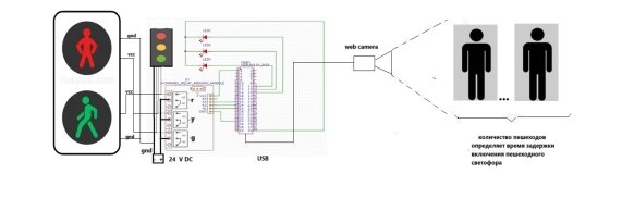 Электрическая схема релейного соединения пешеходного светофора с дорожным светофором