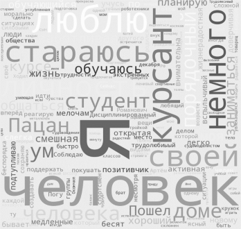 Облако слов из общего числа слов в текстах самоописаний группы Б