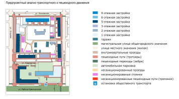 Анализ транспортного и пешеходного движения