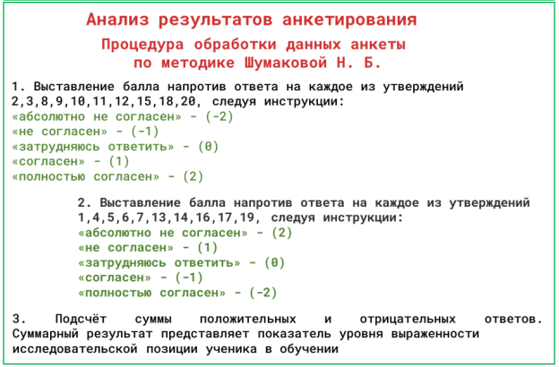 Анализ результатов анкетирования на основе процедуры обработки данных анкеты