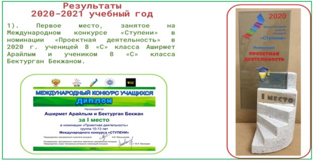 Результаты достижений учащихся в проектно-исследовательской деятельности за 2020-2021 учебный год