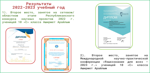 Результаты достижений учащихся в проектно-исследовательской деятельности за 2022-2023 учебный год