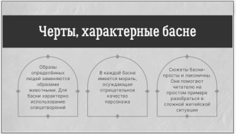 Презентация студента 1 курса