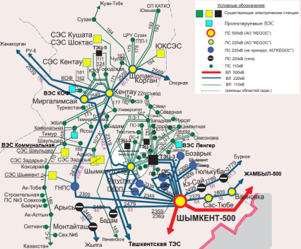 Фрагмент карты-схемы Туркестанской области с указанием проектируемых ВЭС