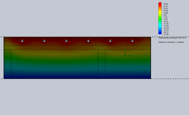 Картина в сечении с градиентом температур (-37)/(+30)