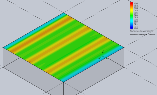Картина на поверхности с градиентом температур (+20)/(+30)