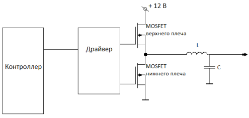 Структурная схема однофазной цепи питания