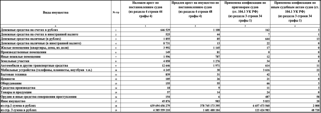 Изображение выглядит как текст, линия, чек, число

Автоматически созданное описание