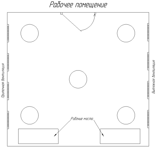 Обслуживаемое рабочее помещение